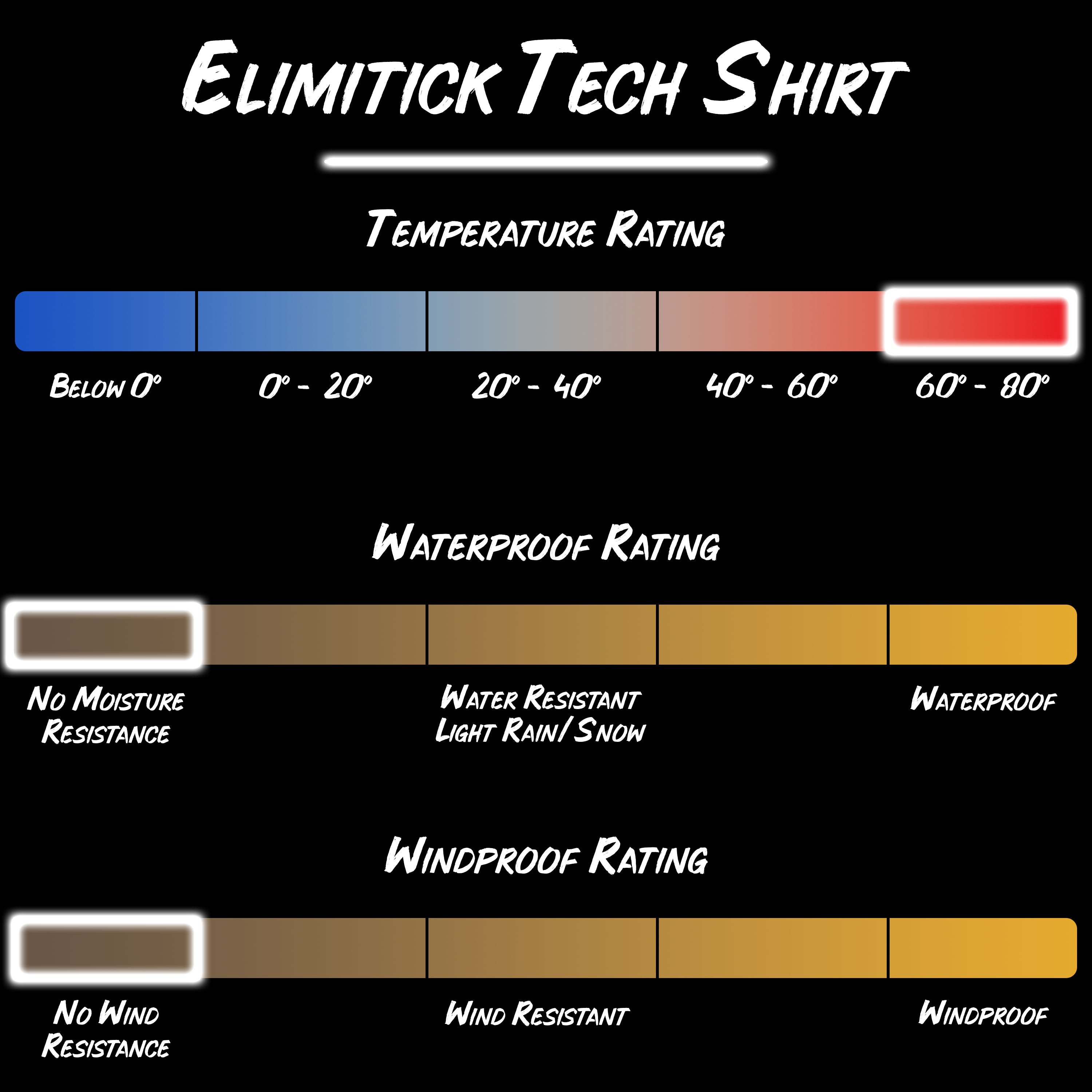 Load image into Gallery viewer, Snapcartshop elimitick long sleeve tech shirt product specifications

